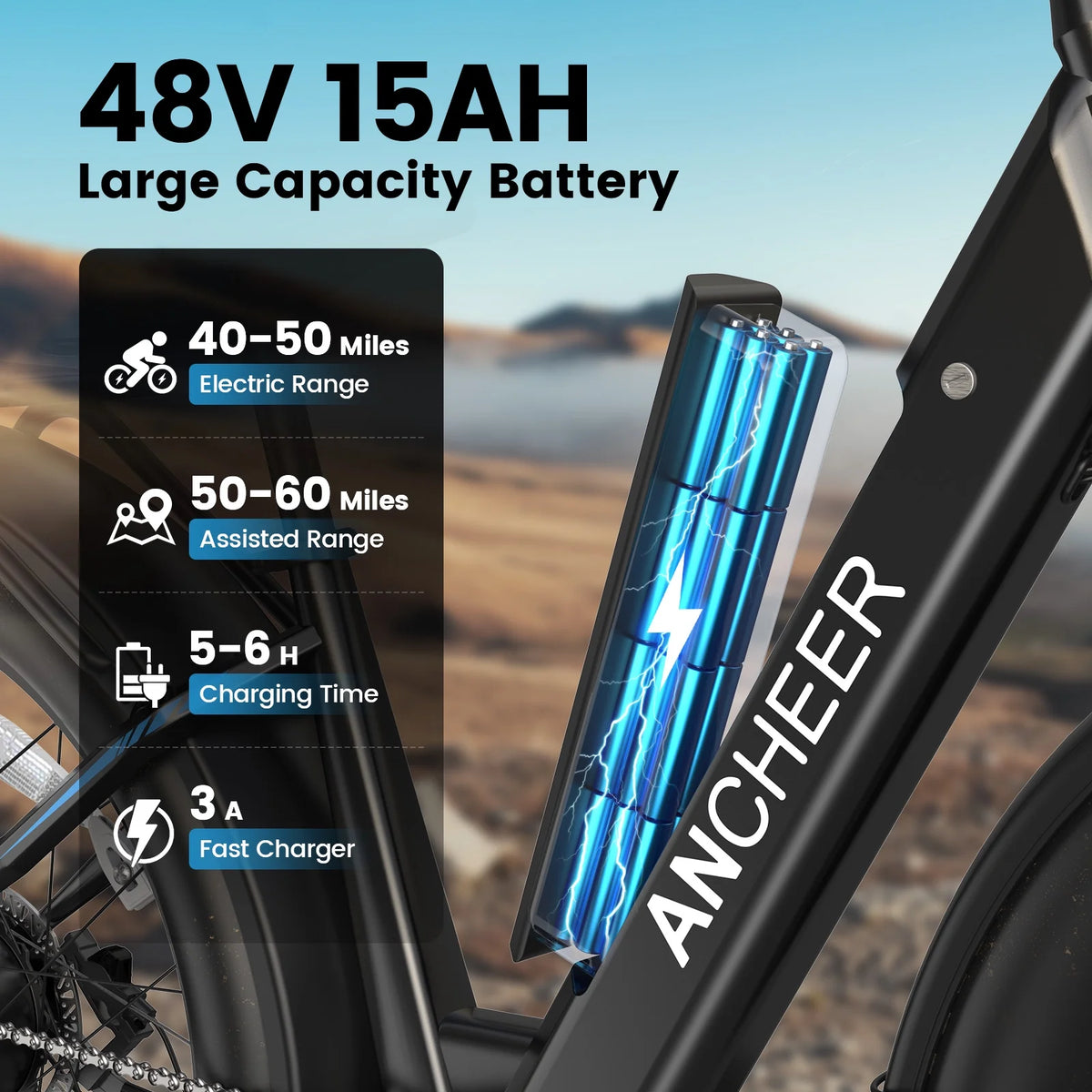 ANCHEER Electric Bike for Adults, 750W Ebike, 28MPH 60Miles Electric Mountain Bike, 26" Fat Tire Electric Bicycle with 48V 15AH Battery, Rear Rack, Lockable Suspension Fork,7 Speed, UL2849