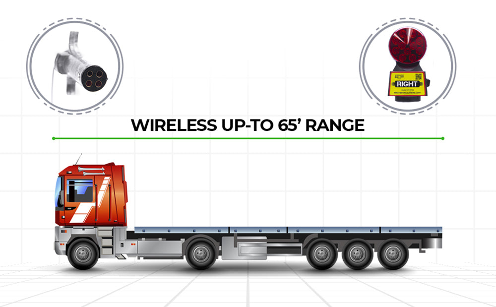 Master Tailgaters Wireless Trailer Tow Lights - Magnetic Mount - 48ft Range - 4 Pin Round Connection