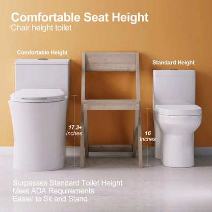 HOROW Compact One Piece Toilet with Comfort Seat ADA Height 17.3" Elongated Dual Flush 0.8/1.28 GPF