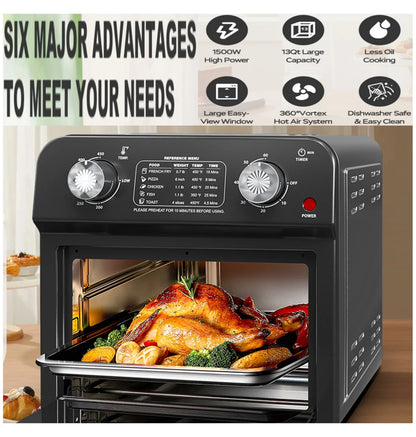 12.5 Quart 7-in-1 Convection Toaster Oven, 1500W, 5 Pre-set Menus, Roast, Bake, Grill, Broil, Toast, Dehydrate, Defrost, Stainless Steel, Black