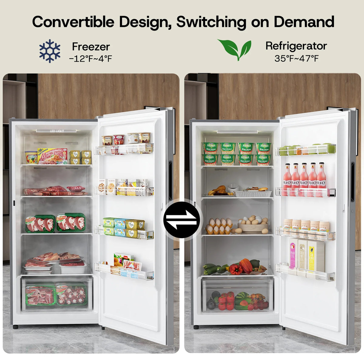 Upstreman 14 Cu. Ft. Convertible Upright Freezer, Upright Convertible Freezer Fridge Stand Up Freezer with Smart Electronic Control, Frost Free, Energy Star