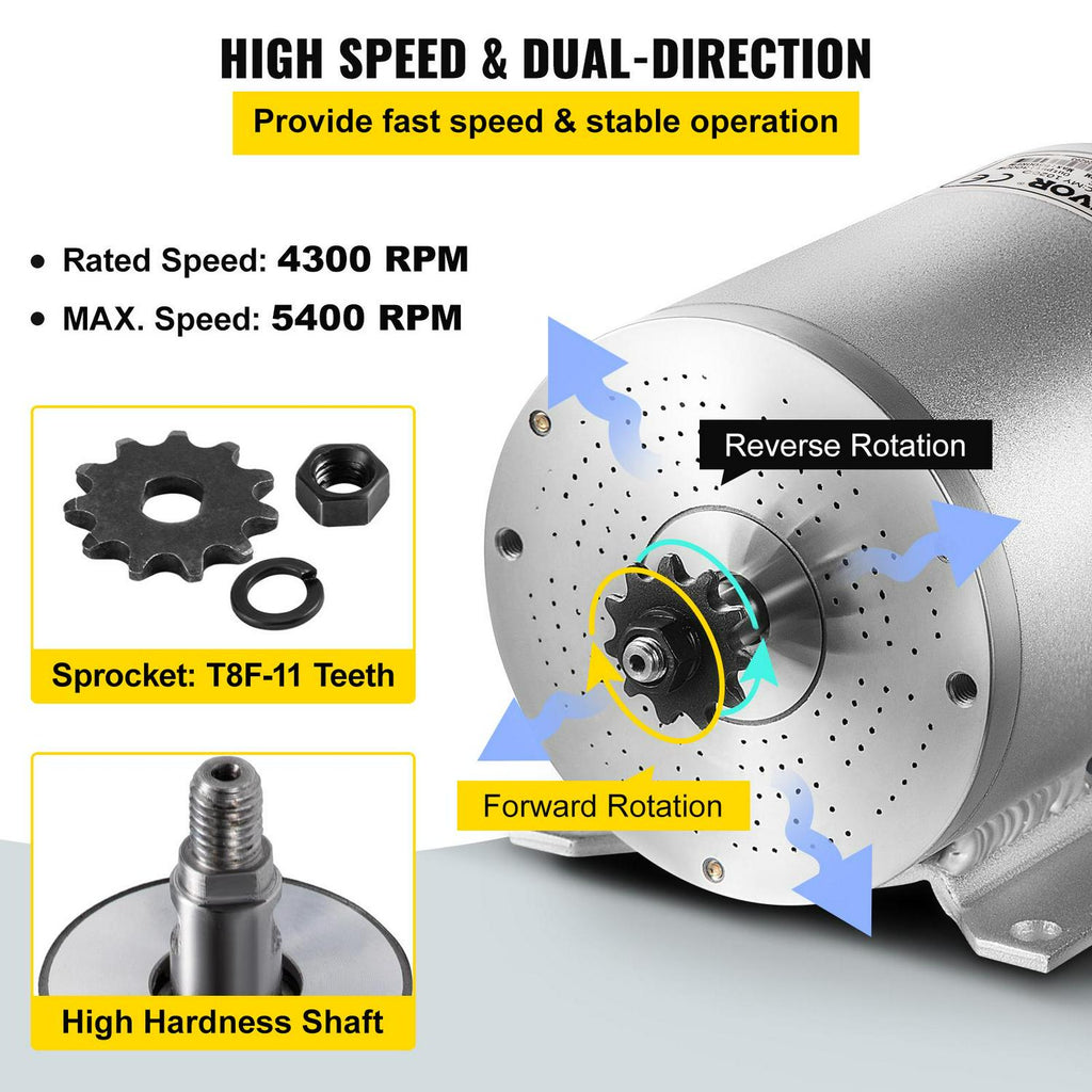 VEVOR 48V 2000W Brushless DC Motor Kit. 4300 RPM. with Controller &amp; Throttle. for Go Kart/ATV. 10 lb