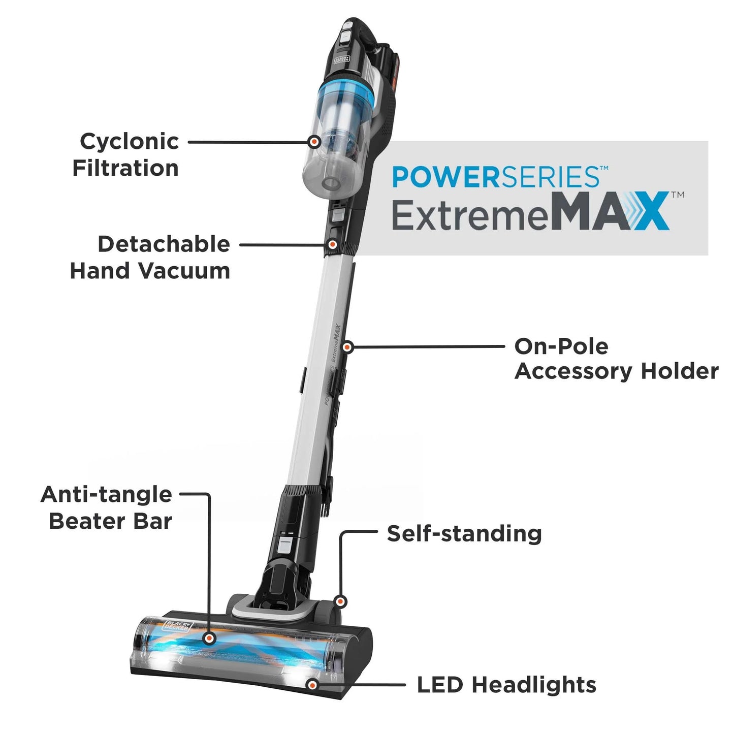 BLACK+DECKER POWERSERIES Extreme MAX 20V MAX* Cordless Stick Vacuum, BHFEB520D1