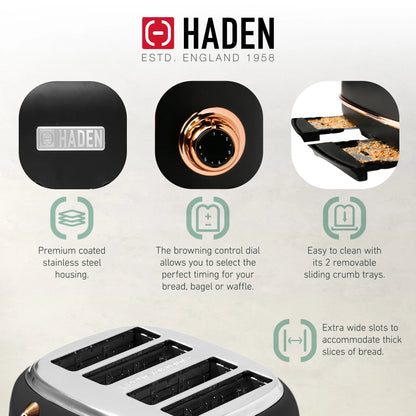 Haden Heritage 1500 1.7 Electric Kettle, Matte Black Finish with Copper Accents