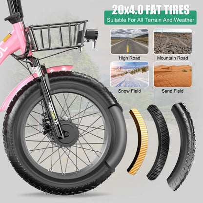 20" x 4" Fat Tire Electric Tricycle for Adult, 7 Speeds Electric Trike 48V 500W Motorized Tricycle , Electric Three Wheels Bicycle for Senior, Aluminum Frame & Rear Basket ,16mph