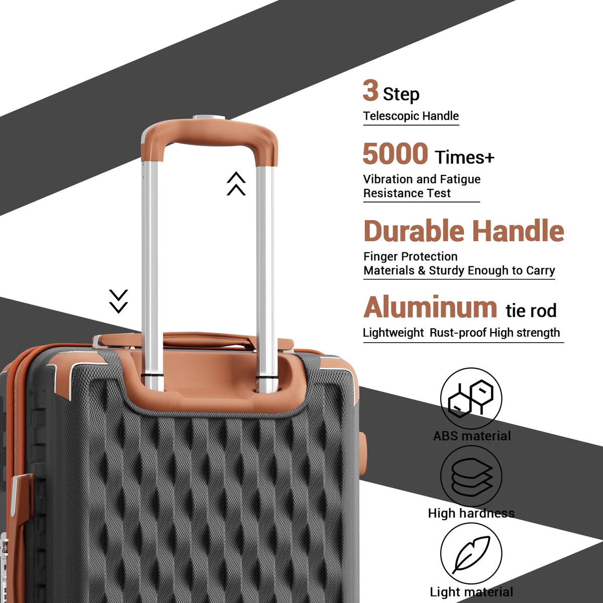 Melalenia - 7 Luggage Sets ABS Hardside Spinner Luggage -With Spinner Wheels and TSA Lock-White