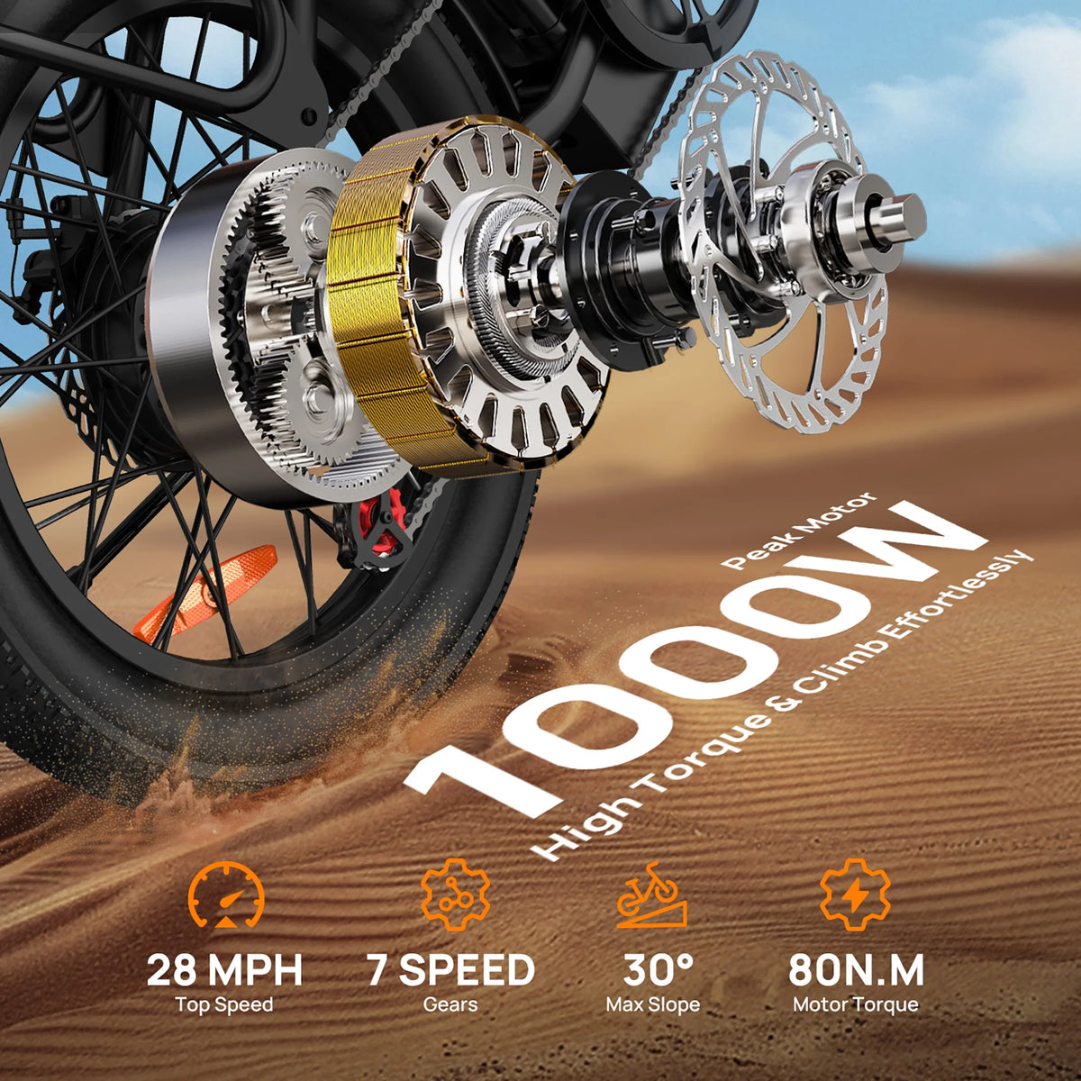 URLIFE 20" Electric Bike for Adults, 1000W Peak Motor, 48V 13AH Remobavle Battery, 7-Speed Mountain  Ebike, UL2849-Black