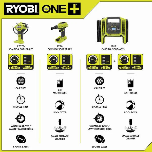 ONE+ 18V Cordless 2-Tool Combo Kit with High Pressure Inflator with Digital Gauge and Cordless LED Light (Tools Only)
