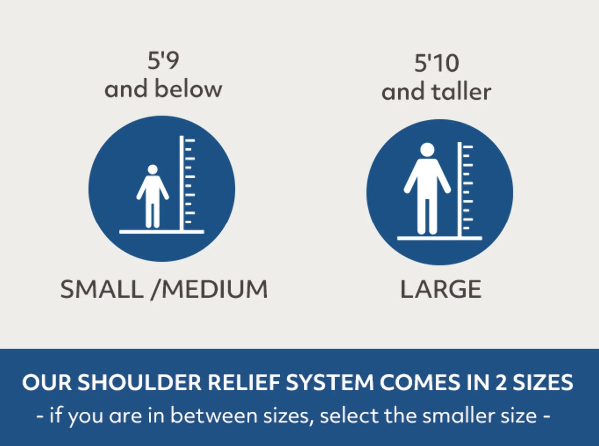 MedCline Shoulder Relief System, Bundle - Bed Wedge & Full Body Shoulder Pillow for Side Sleepers - with Extra Cases - Arm Hole Pocket & Incline Sleep Position - Large - 5'10" & Above, 1 Ct