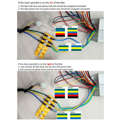Full Set of 48V 1800W Brushless Electric Motor Controller Throttle Grip Pedal Wiring Harness Ignition Key 4 x12V Battery for Go Kart Scooter E Bike Motorized Bicycle ATV Moped Mini