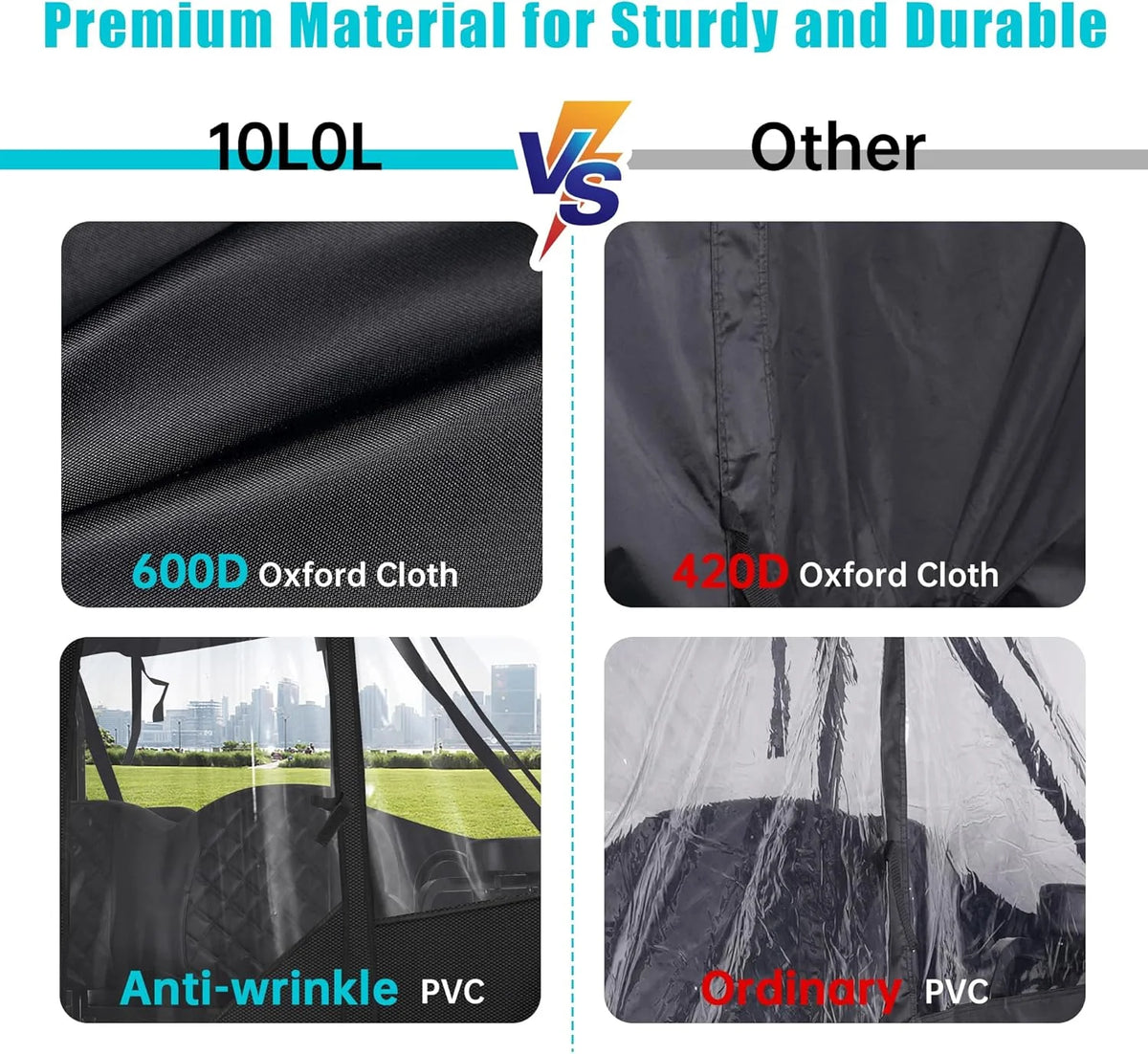 10L0L 4 Passenger Golf Cart Enclosure for Club Car Precedent Extended Roof 94.5",600D Waterproof Rain Cover, Black Golf Cart Accessories