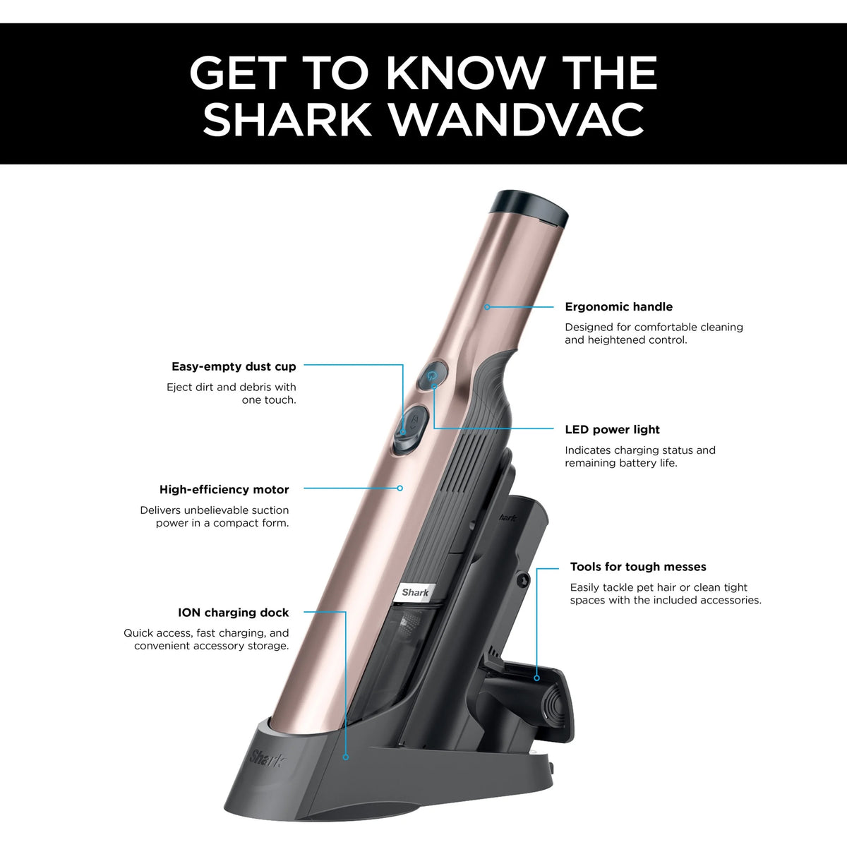 Shark Cordless Handheld Vacuum , Wandvac, for Pet Hair, Carpet & Car, Powerful suction, high speed brushless motor, ultralight weight, with easy emptying and charging dock, WV200, Graphite