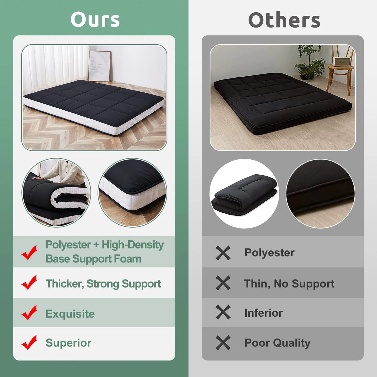 Slsy Futon Mattress 4" Soft and Supportive Twin Mattress Pad with Storage Bag