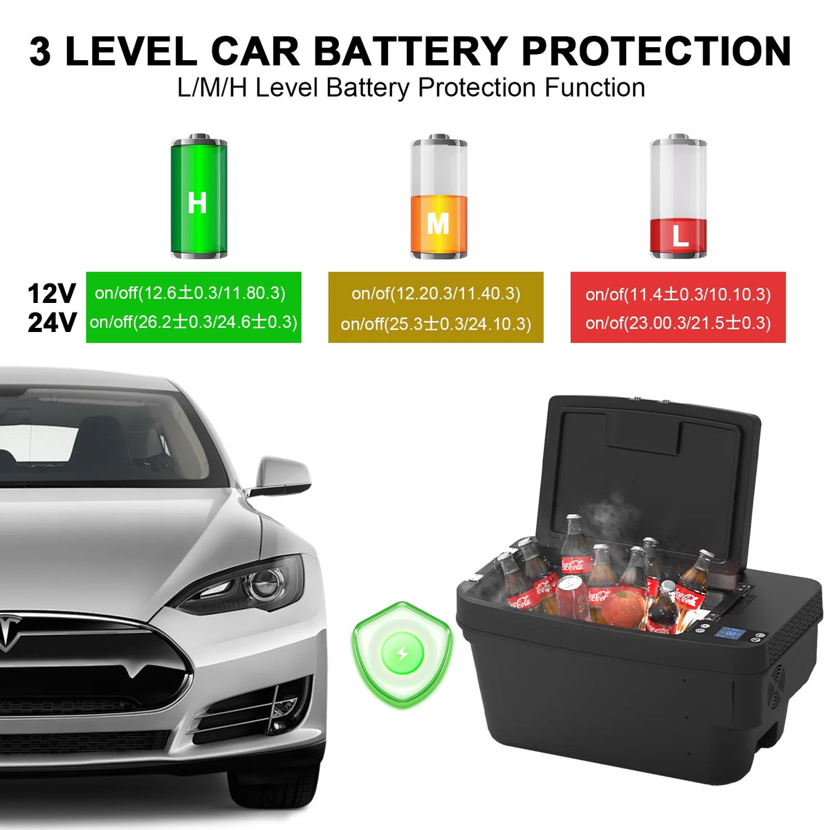 Chery Industrial Portable Car Refrigerator for Tesla Model Y, 35qt(33L) Car Freezer