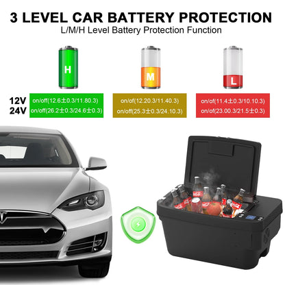 Chery Industrial Portable Car Refrigerator for Tesla Model Y, 35qt(33L) Car Freezer