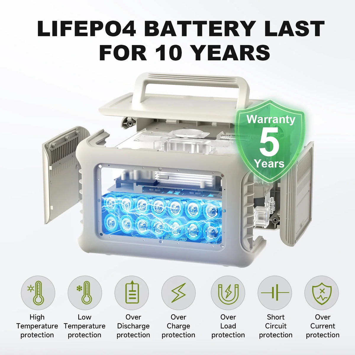 ALLPOWERS Beige R600 Portable Power Station 600W, 299Wh LiFePO4 Battery, Wireless Charging, Solar Generator Charger for Camping, Home Backup, Emergency, off-Grid, Power Outage