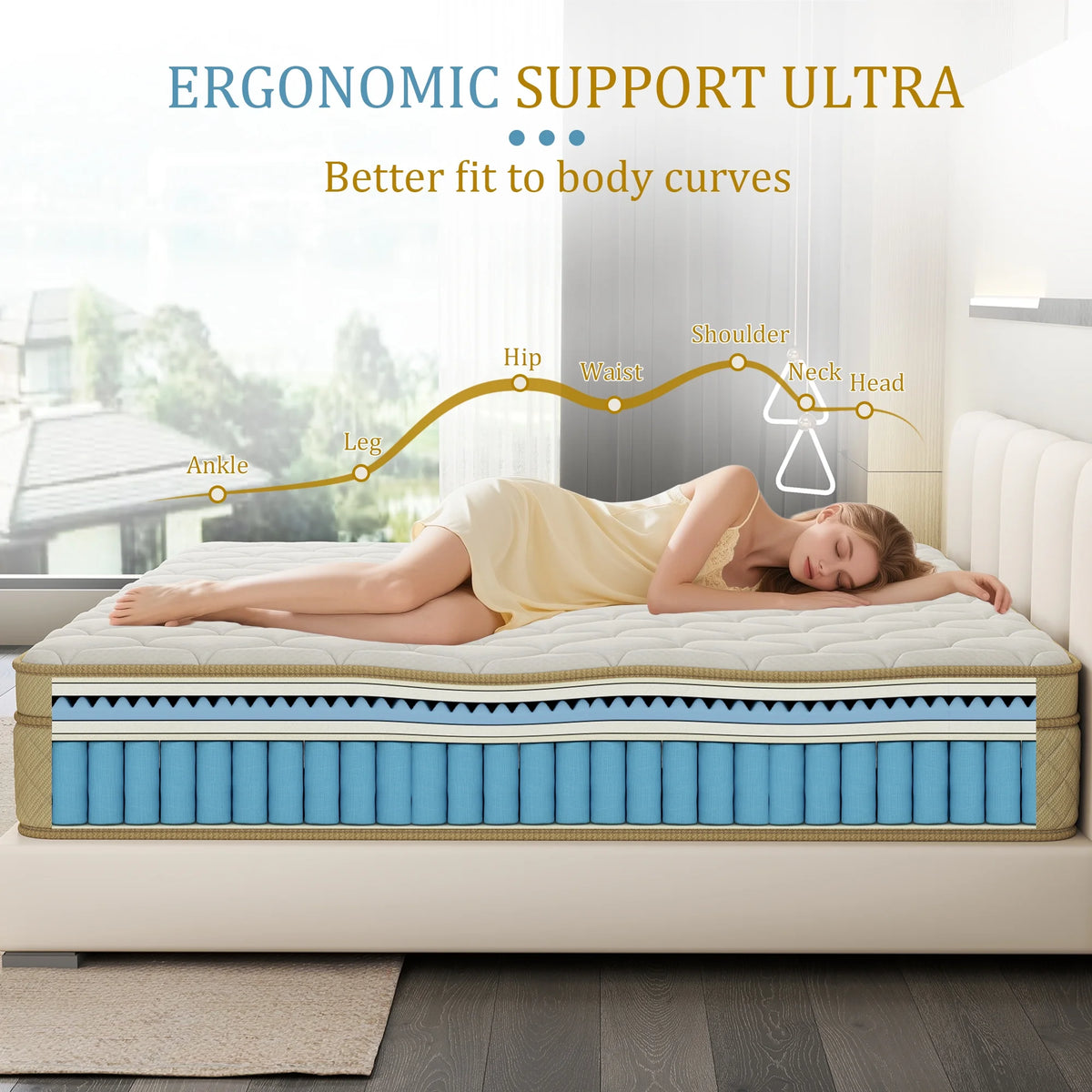 Yilicy 12 inch Queen Mattress,Hybrid Mattresses Medium in a Box