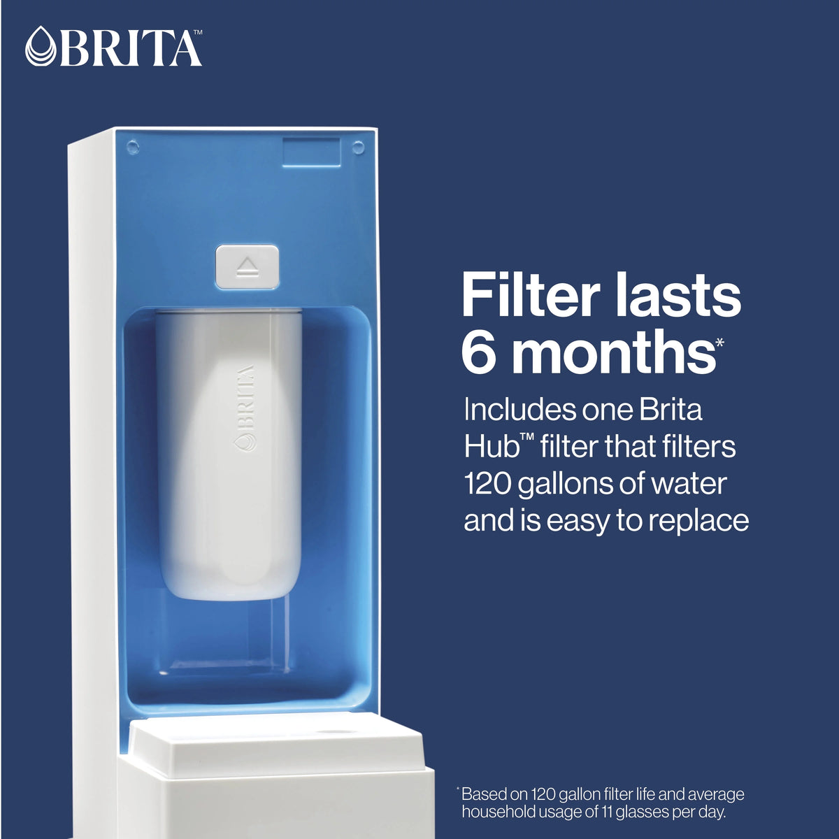 Brita Hub Compact Countertop Water Filtration Device, Water Dispenser, 9 Cup Reservoir, Includes 6-Month Filter, White