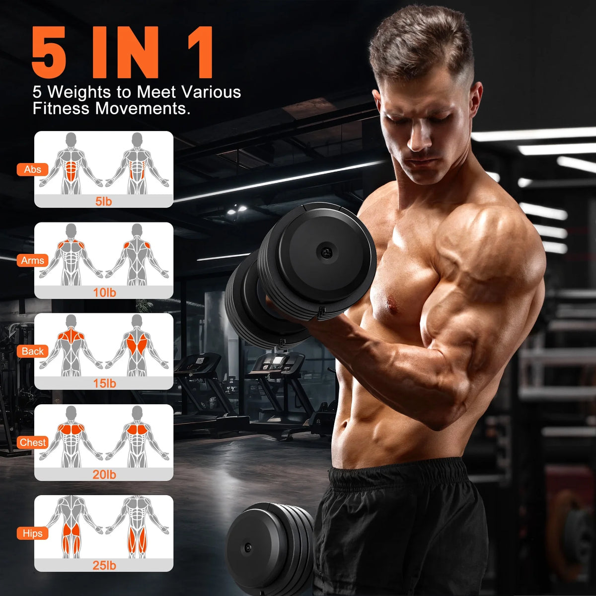 GIKPAL 50lb(25lb*2) 5 in 1 Adjustable Dumbbells 25LB set of 2 Adjustable Free Weights Plates and Rack - Hand Weights for Women and Men - Adjust Weight for Home Gym Full Body Workout Fitness