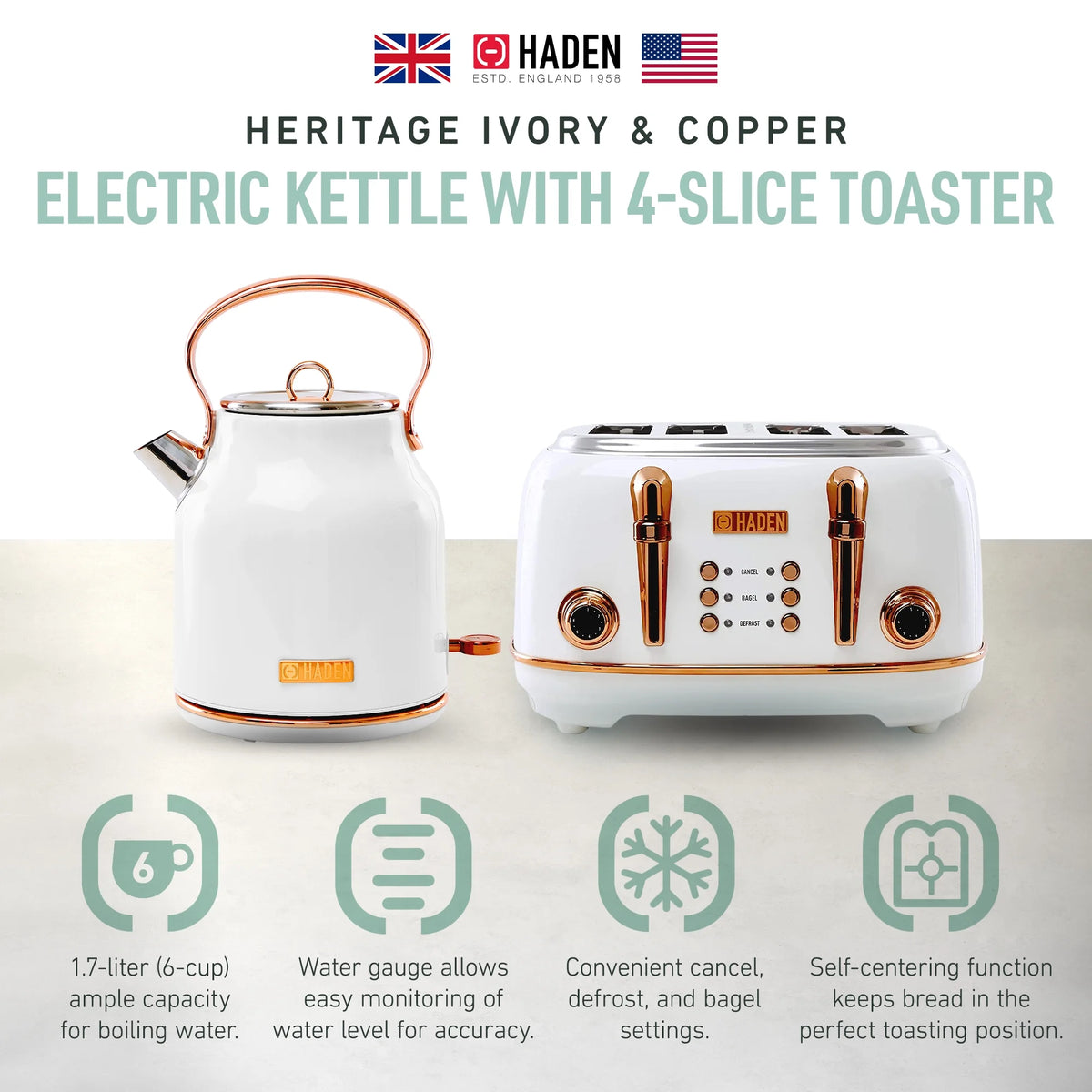 Haden Heritage 1500 1.7 Electric Kettle, Matte Black Finish with Copper Accents