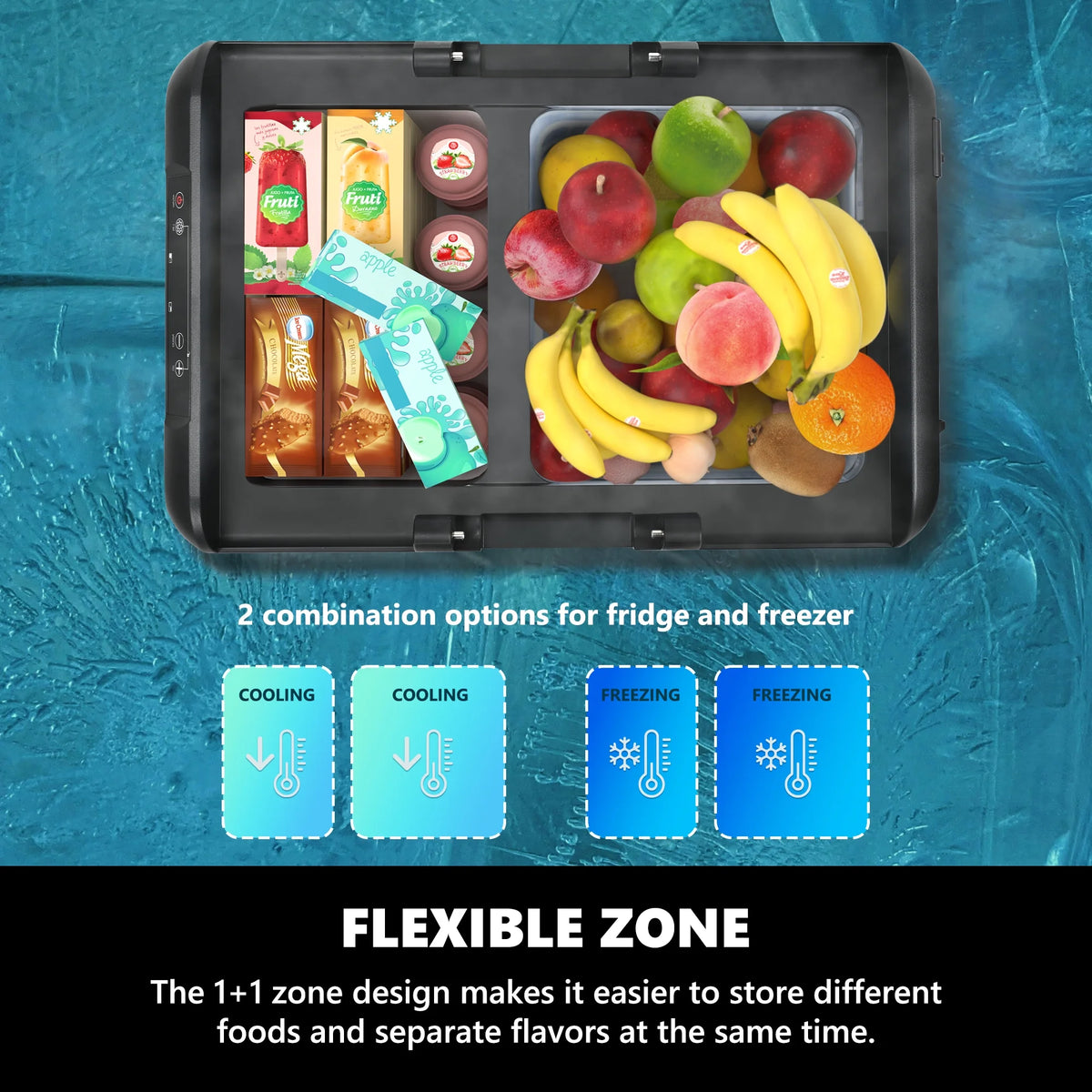Simzlife 12 Volt Refrigerator, 19QT(18L) Portable Car Refrigerator, -4℉~68℉, 12/24V DC & 110-240V AC, Mini Fridge for RV Camping, Travel, Truck, Home, Black