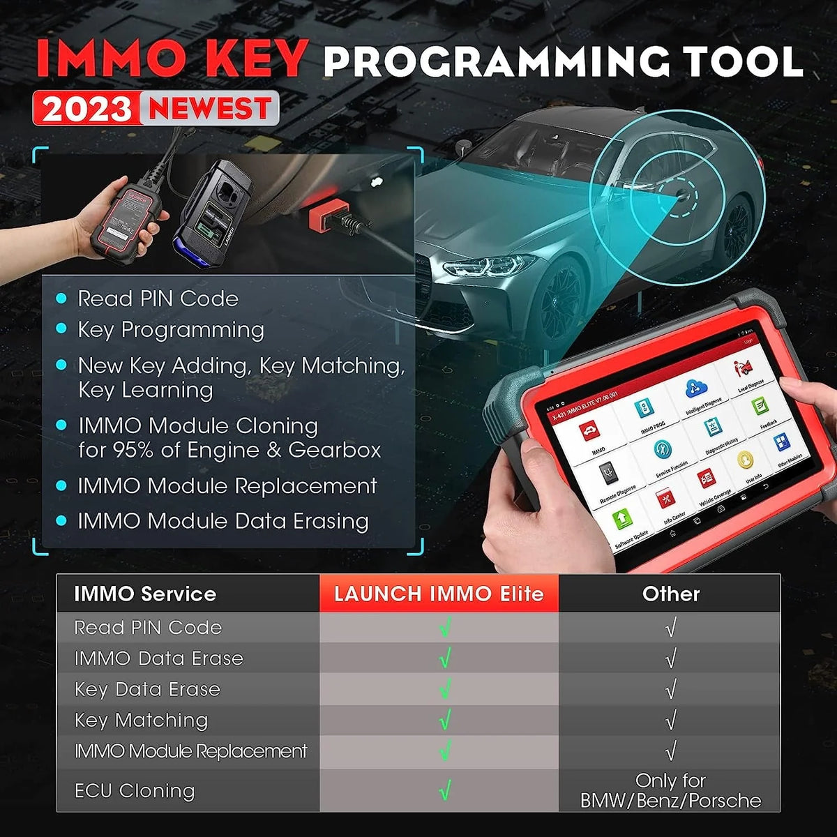 LAUNCH X431 IMMO Elite Key Programming Car Diagnostic Scan Tool with X-PROG3 Key Programmer, ECU Clone/match, CANFD&DOIP, 39+ Services  2 Years Free Update