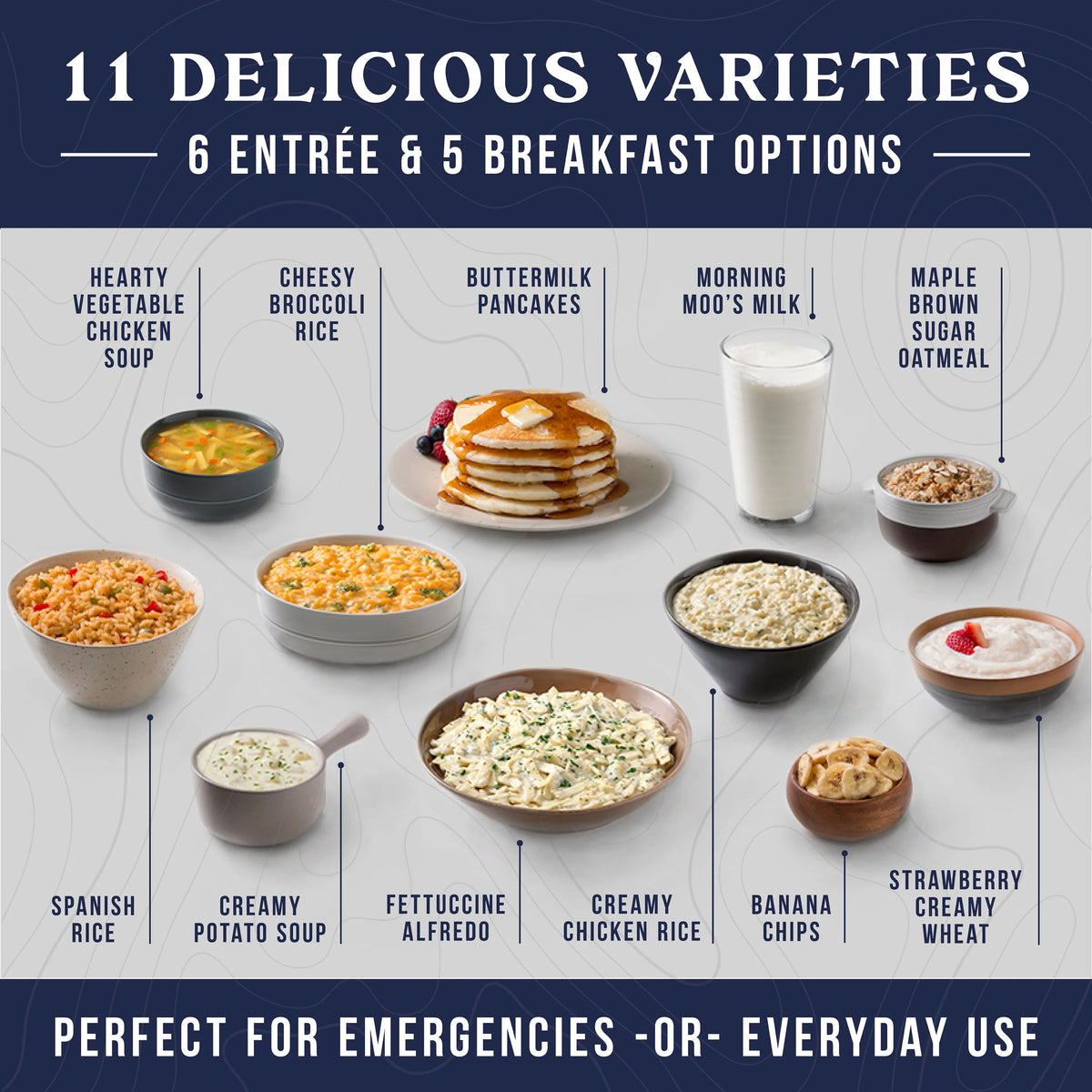 Augason Farms Deluxe 30-Day Emergency Food Supply, 20 lb 7.55 oz