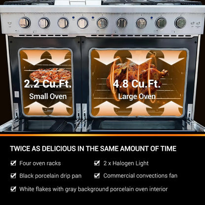 36 In. 6.0 Cu. Ft. Gas Freestanding Range with 6 Sealed Burners Gas Cooktop, Cast Iron Grates and Primary Convection Oven In Stainless Steel