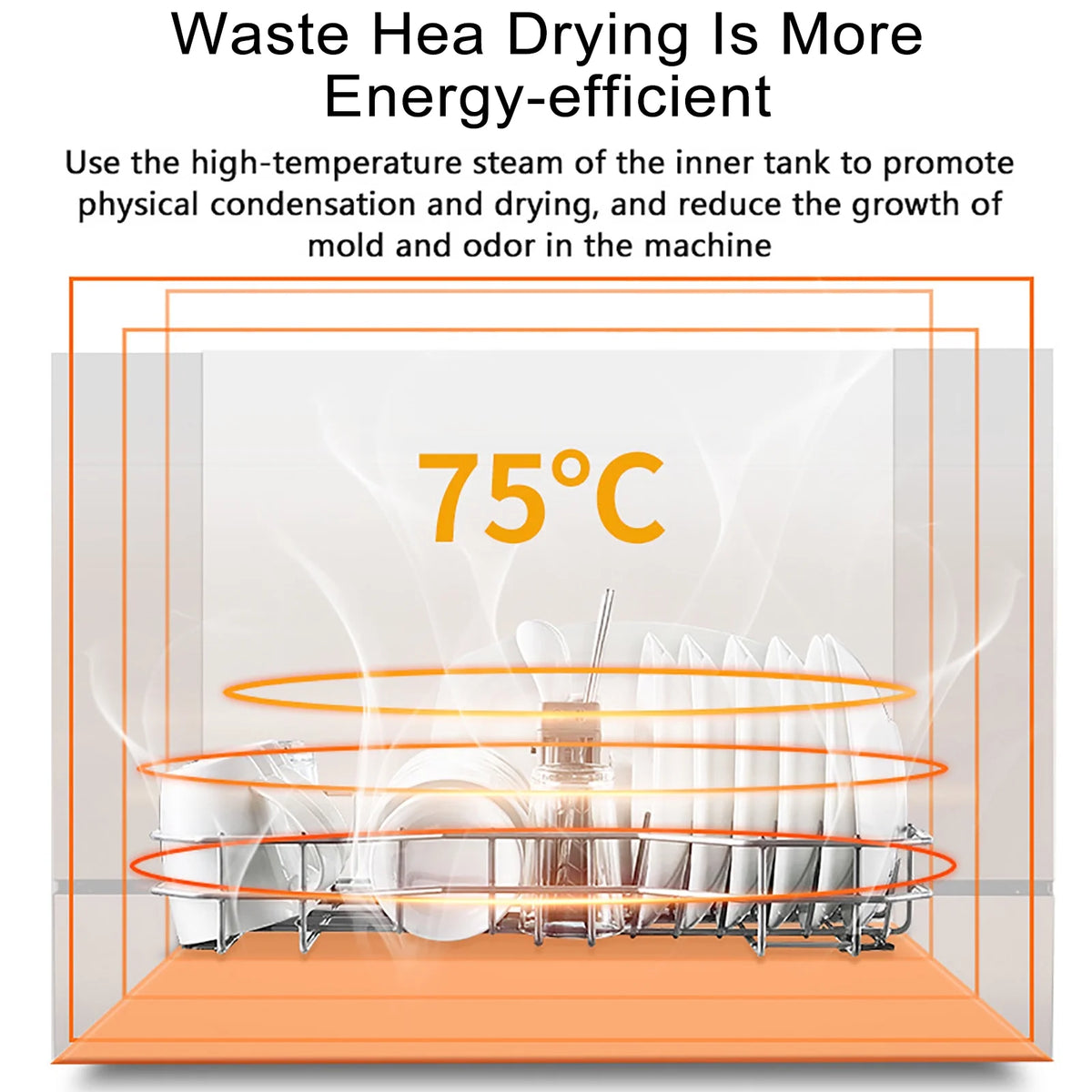 Autrinix Portable Dishwasher with 99.9% Sterilization, 3 Wash Modes & Water-saving Function, Compact Design, Perfect for Apartments & Small Kitchens
