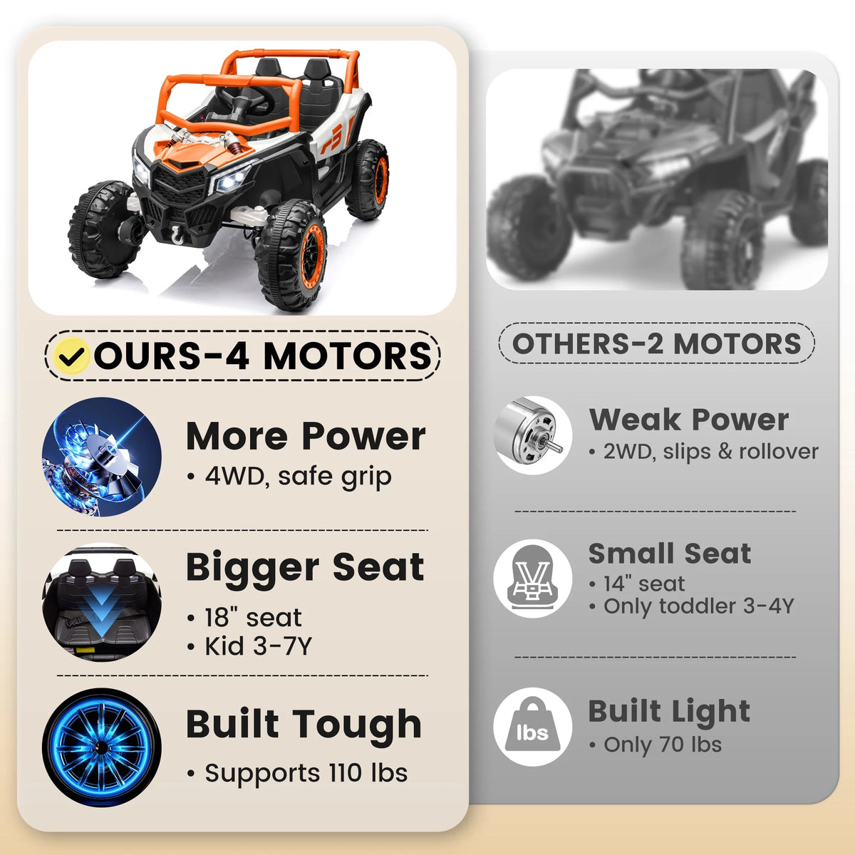 Joyracer 4WD 24 Volt Ride on Toys, 2 Seater Power Car wheels UTV with 800W Motors, Remote Control, Bluetooth Music, Spring Suspension, LED Light, Pink