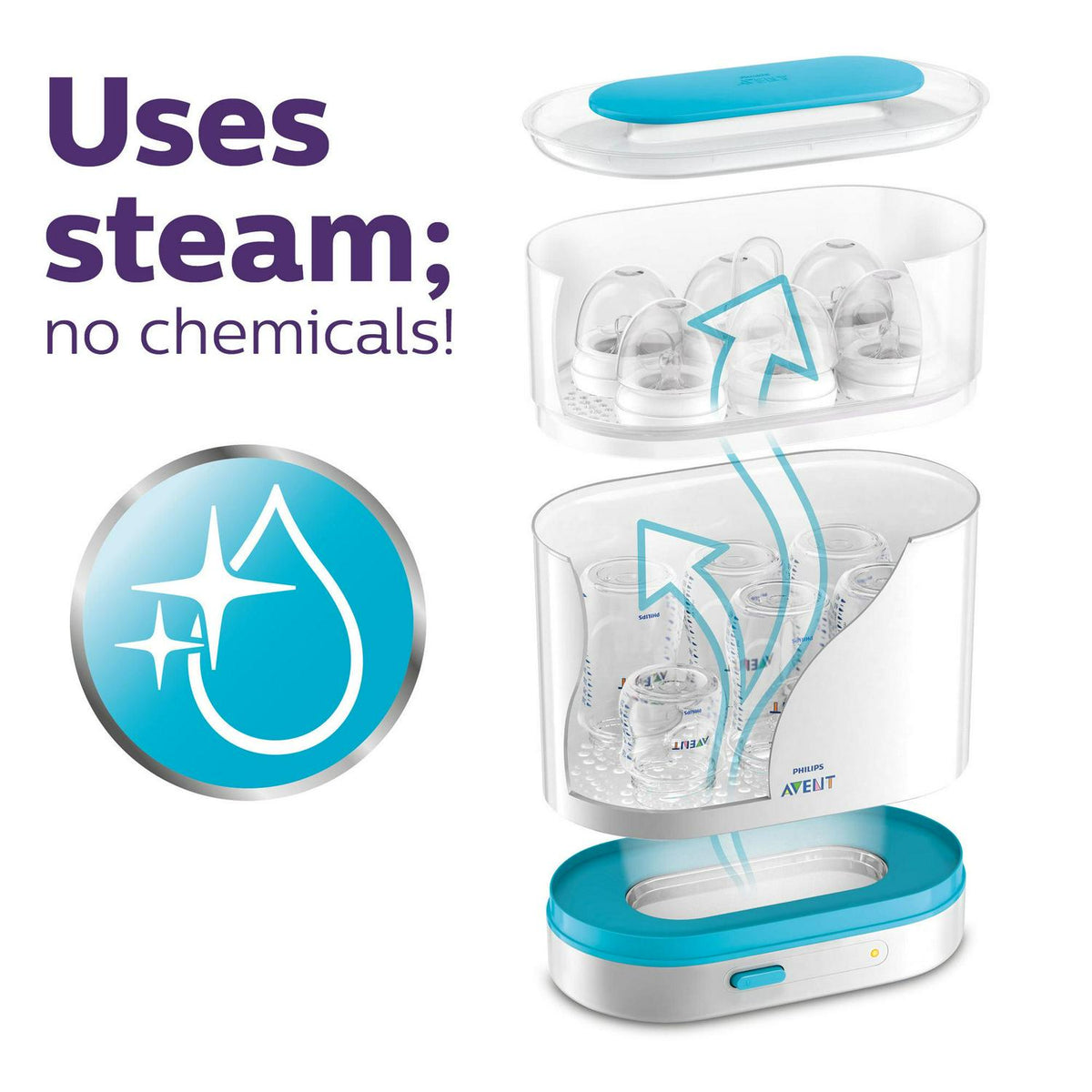 3-in-1 Electric Steam Sterilizer