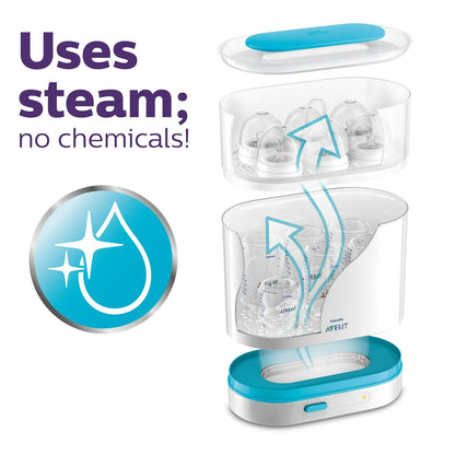 3-in-1 Electric Steam Sterilizer