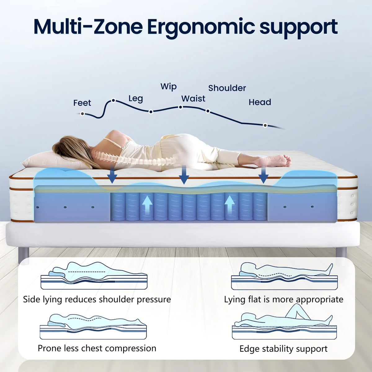 OnBeam 10" King Mattress, Medium Firm Memory Foam Mattress in a Box, Motion Isolation | Focalsweet Auth.