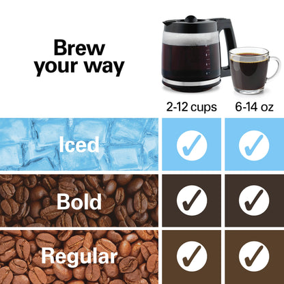 Hamilton Beach 2-Way Programmable Iced/Hot Coffee Maker, Single-Serve and 12 Cup Glass Carafe, 47501J