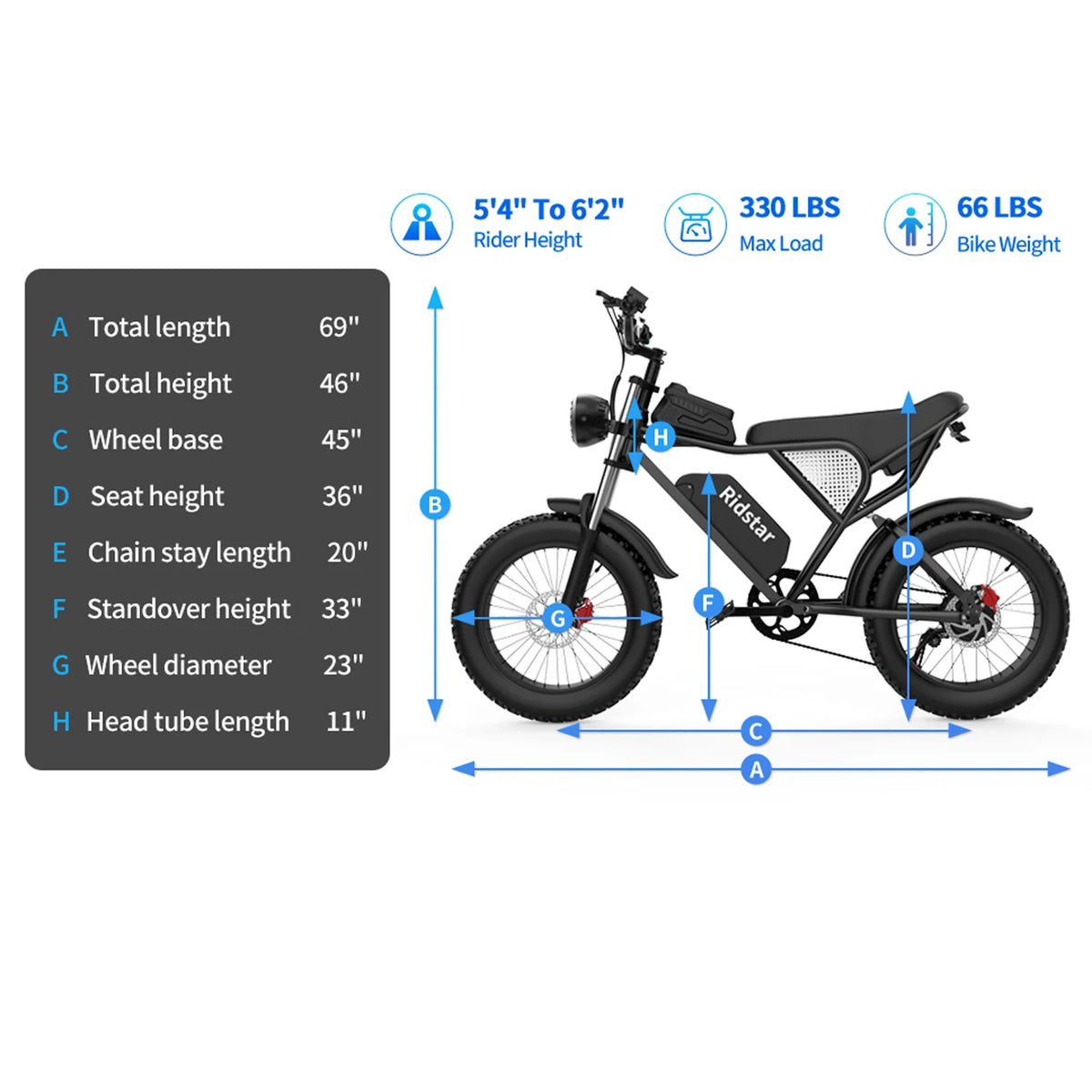Ridstar Electric Bike for Adults,Peak 1500W 30MPH,48V 15.6Ah Electric Bicycle,Full Suspension Mountain Bike UL2849