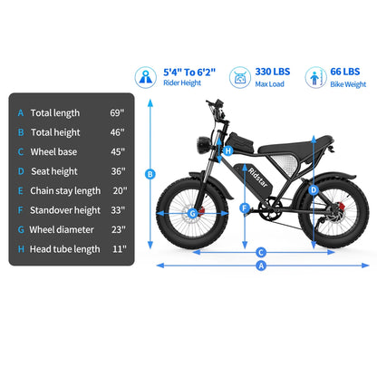 Ridstar Electric Bike for Adults,Peak 1500W 30MPH,48V 15.6Ah Electric Bicycle,Full Suspension Mountain Bike UL2849