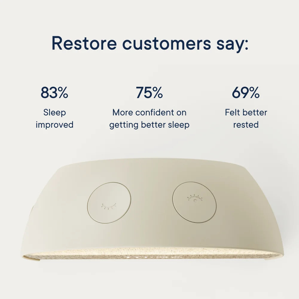 Hatch Restore 2 Sunrise Alarm Clock, Sound Machine, Smart Light (Putty) �?Your Bedside Sleep Guide, White Noise, Custom Sleep Routines, Dimmable Clock, Deep Sleep, Gentle Alarm, Wake Up Rested