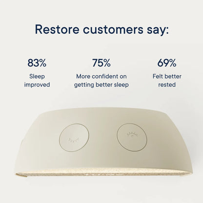 Hatch Restore 2 Sunrise Alarm Clock, Sound Machine, Smart Light (Putty) �?Your Bedside Sleep Guide, White Noise, Custom Sleep Routines, Dimmable Clock, Deep Sleep, Gentle Alarm, Wake Up Rested