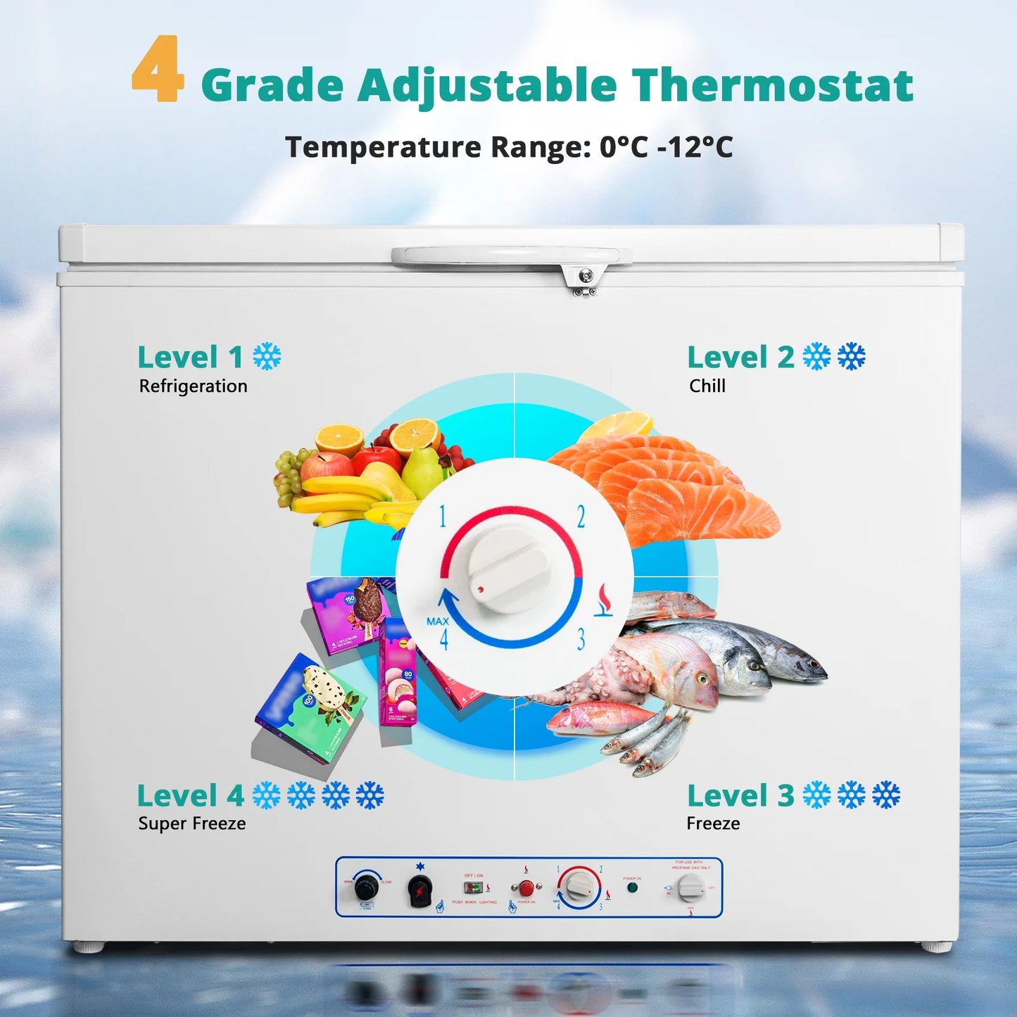7 Cu ft Propane Chest Freezer, LPG/110V 2 Way Freezer Off Grid Lock and Top Door for Outdoor White