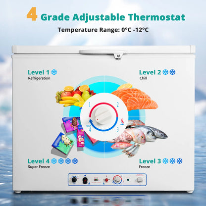7 Cu ft Propane Chest Freezer, LPG/110V 2 Way Freezer Off Grid Lock and Top Door for Outdoor White