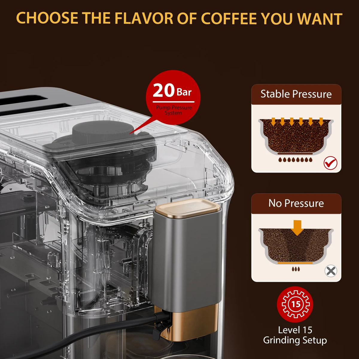 AOILE 20-Bar Dual Boiler Espresso Machine, Self-Cleaning Coffee Maker with Grinder & LCD Touch Panel