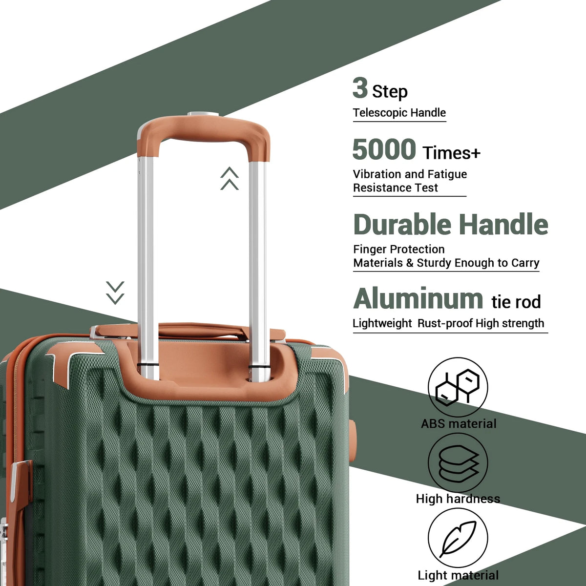 Melalenia - 7 Luggage Sets ABS Hardside Spinner Luggage -With Spinner Wheels and TSA Lock-White