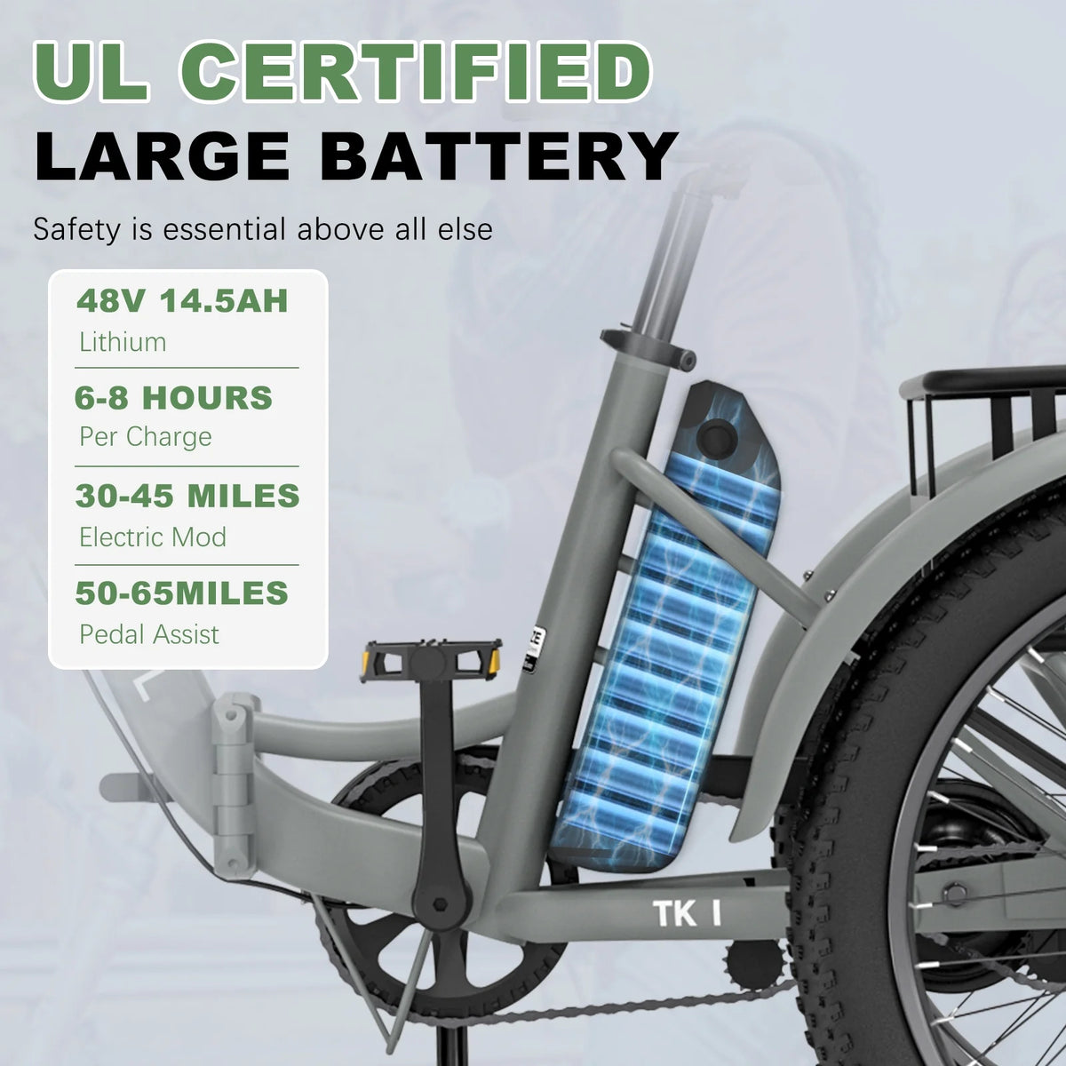 ABORON 3.0 Fat Tire Electric Trike for Senior Foldable E-Bike, 500W Motorized Tricycle Adult 20" Folding 3 Wheel Electric Commute Bike Trike w/48V Battery and Storage Baskets,