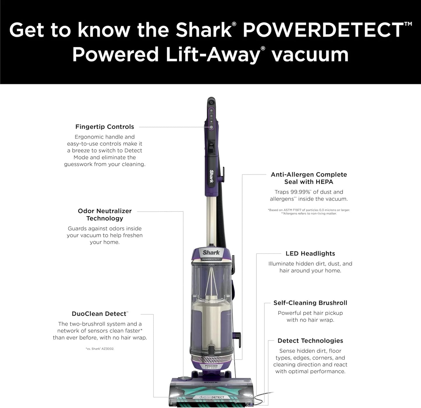 Restored Shark POWERDETECT Upright Vacuum Cleaner with HEPA Filter, Heavy Duty,Powerful Suction for Pet Hair Pickup, DuoClean, Ideal for Carpets & Hardfloors, AZ4002 (Certified)(Refurbished)