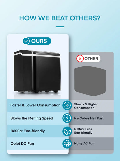 Ice Maker Countertop 2 Ice Sizes, 30 lbs Bullet Ice in 24H, Self-Clean, 9 Cubes in 5 Mins, FOHERE
