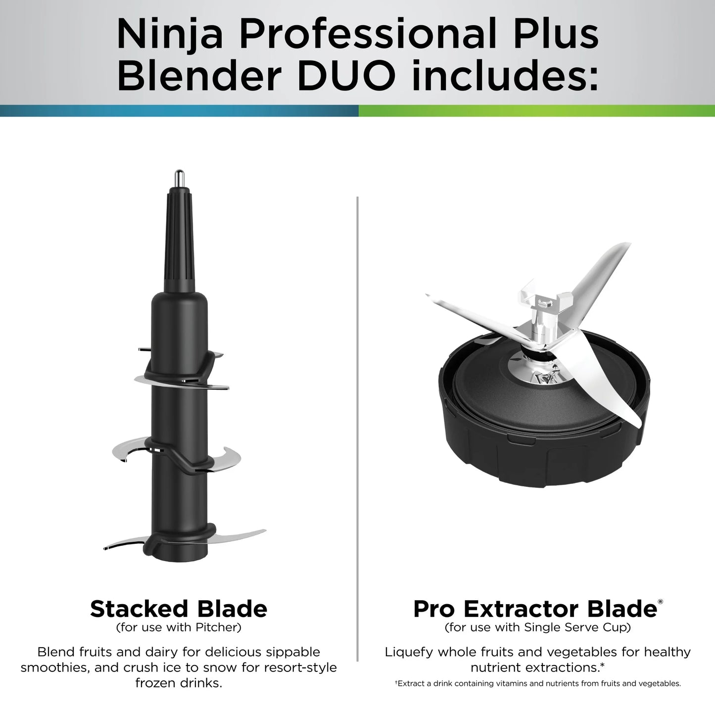 Ninja Professional Plus DUO Blender, 1400 W, 2 Auto-IQ Programs for Smoothies, Nutrient Extraction, 72 oz* Total Crushing Pitcher & (1) 24 oz To-Go Cup, Black, BN750