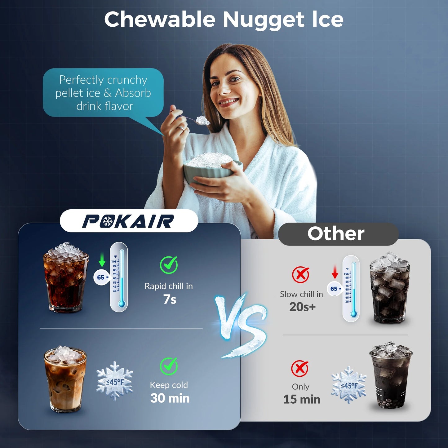 POKAIR Ice Maker, Nugget Ice Maker Portable Countertop 44lbs/Day, One-Touch Instant Ice & Self-Cleaning, Pebble Ice Machine for Home Office RV, Stainless Steel