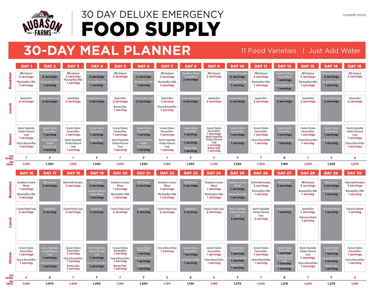 Augason Farms Deluxe 30-Day Emergency Food Supply, 20 lb 7.55 oz