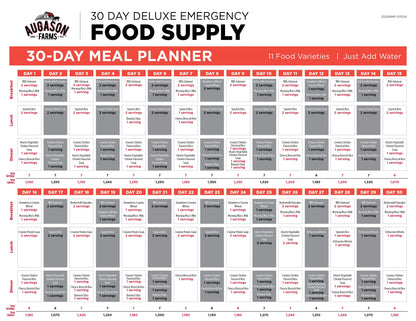 Augason Farms Deluxe 30-Day Emergency Food Supply, 20 lb 7.55 oz