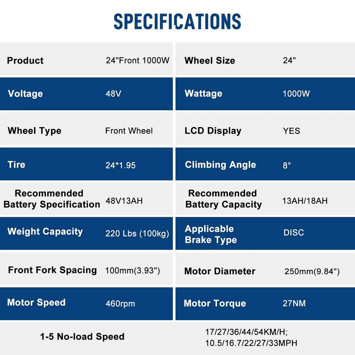 Ktaxon 48V 1000W Electric Bicycle Motor Kit, 26" Front Wheel E-Bike Conversion Kit w/ LCD Display (without Battery)